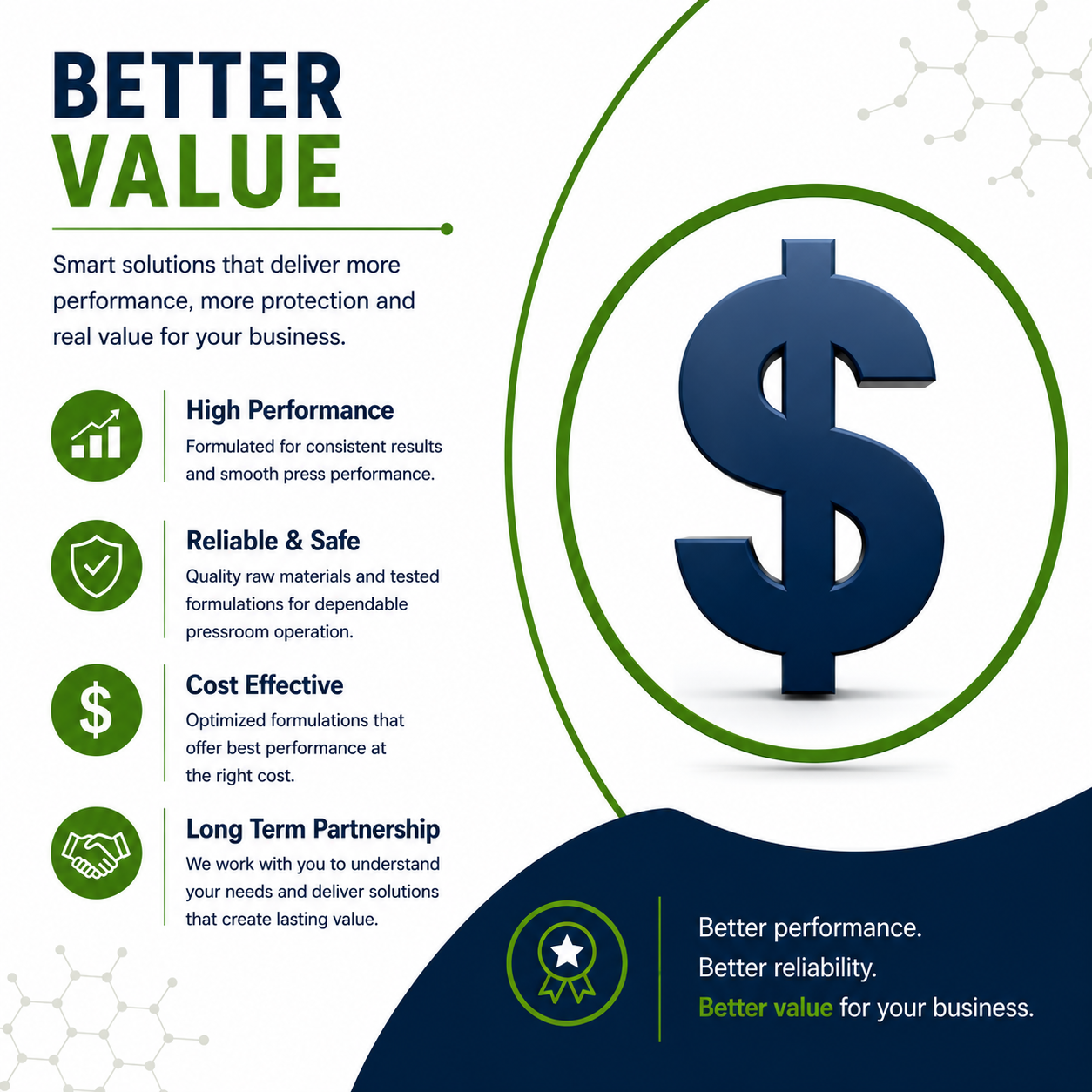 BETTER VALUE