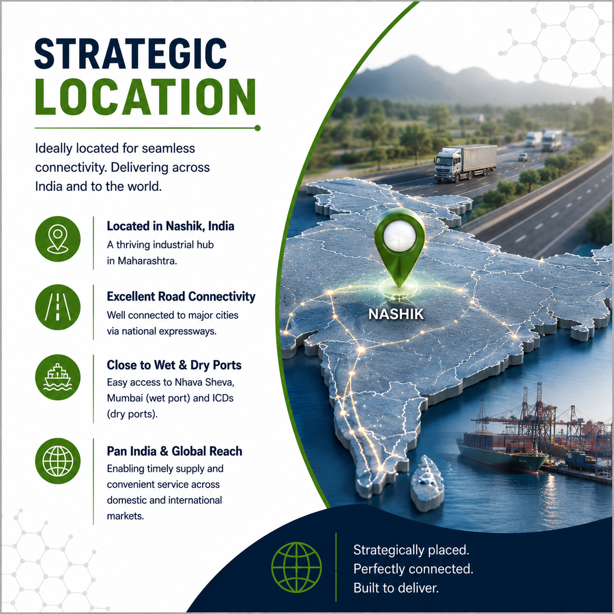 STRATEGIC LOCATION